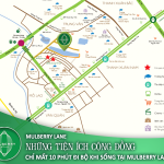 Những tiện ích cộng đồng chỉ mất 10 phút đi bộ khi sống tại MULBERRY LANE